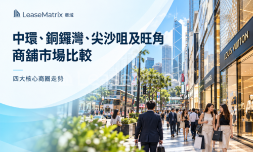 中環、銅鑼灣、尖沙咀及旺角商舖市場比較